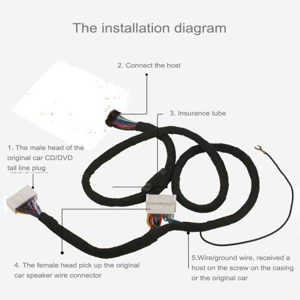 Car Radio DVD GPS DSP Ampplified Audio Extension Power Cable Wiring, Cable Length: 1.5m, For Volkswagen, Audi A4 / Q5 / Q7, Passat Lingyu, BMW B / C Series, Passat B5, Cayenne and More Vehicles - Image 4