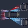 3R-094 Auxiliary Rear View Mirror Car Adjustable Blind Spot Mirror Wide Angle Auxiliary Rear View Side Mirror for Left Mirror (Black) - Image 10