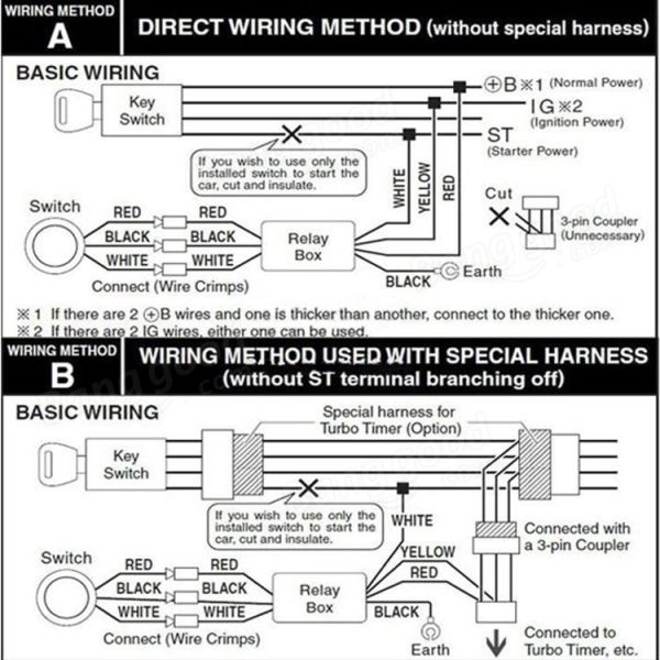 One-button Start Starter Switch with Illumination Engine Start Pivot Illumination Starter with Blue Lighting - Image 8