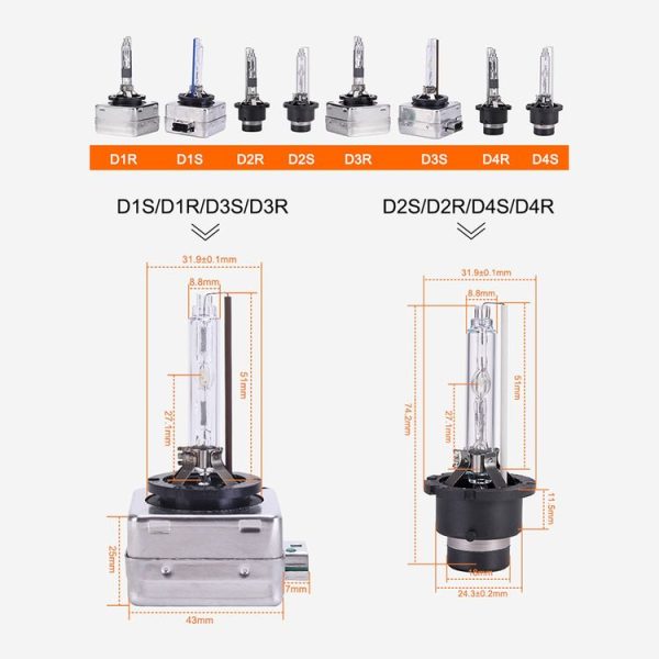 2 PCS D4S 35W 3800 LM 8000K HID Bulbs Xenon Lights Lamps, DC 12V (White Light) - Image 5