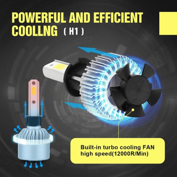 2 PCS S2 H1 18W 6000K 1800LM IP65 2 COB LED Car Headlight Lamps, DC 9-30V (Cool White) - Image 6