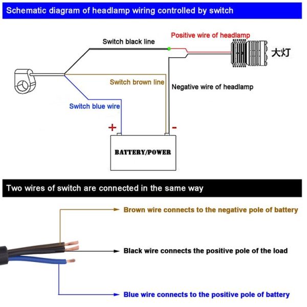 Motorcycle Headlight Auxiliary Light Waterproof Aluminum Alloy Double Flash Switches with Indicator Light - Image 7
