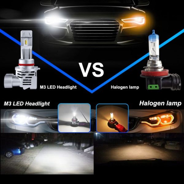 2 PCS M3 9005 / HB3 / H10 DC9-32V / 17W / 6500K / 2000LM IP68 Car LED Headlight Lamps (Cool White) - Image 8