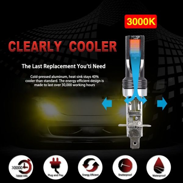 2 PCS H1 DC12V-24V / 12W / 3000K / 800LM 12LEDs SMD-3030 Car LED Fog Light (Yellow Light) - Image 4