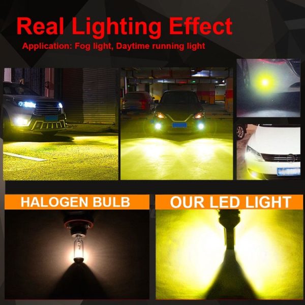 2 PCS H3 DC12V-24V / 12W / 3000K / 800LM 12LEDs SMD-3030 Car LED Fog Light (Yellow Light) - Image 12