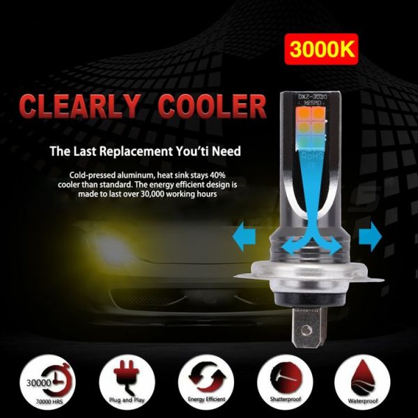 2 PCS H7 DC12V-24V / 12W / 3000K / 800LM 12LEDs SMD-3030 Car LED Fog Light (Yellow Light) - Image 4