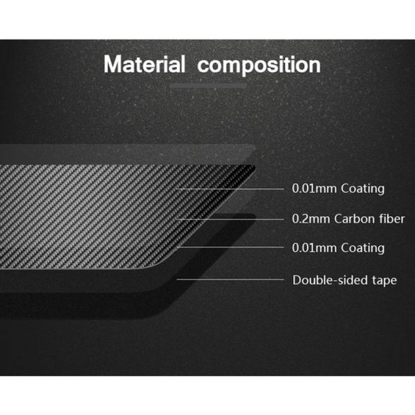 Car Carbon Fiber B Column Decorative Sticker for BMW E90 2005-2012 - Image 4
