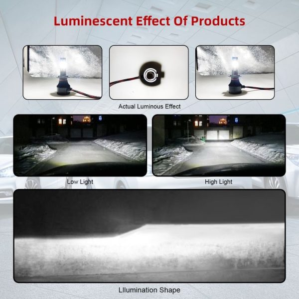 2 PCS S2 H4 / HB2 / 9003 DC9-36V / 25W / 6000K / 2500LM IP68 Car LED Headlight Lamps (Cool White) - Image 7