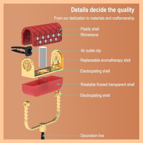 Car Sachet Aromatherapy Air Purifier Air Outlet Air Conditioning Aromatherapy - Image 7