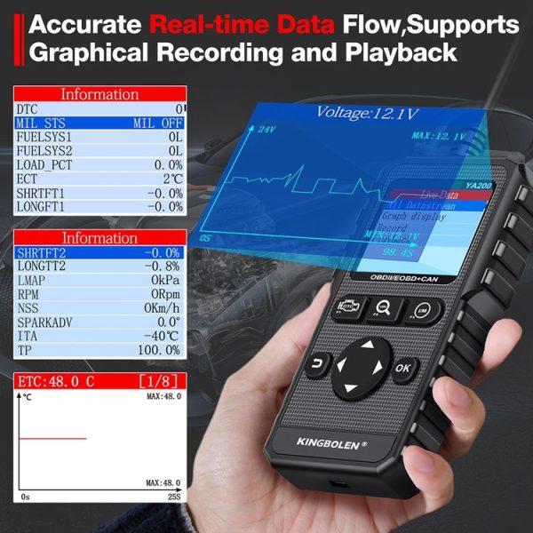 KINGBOLEN YA200 OBD2 Car Fault Diagnosis Tool Fault Analyzer - Image 6