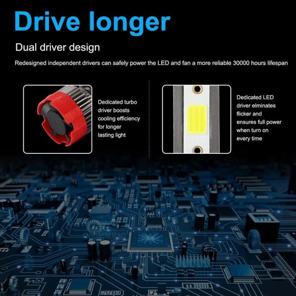 2 PCS EV18 H7 DC9-30V 20W 6000K 2500LM Car LED Headlight Lamps - Image 4