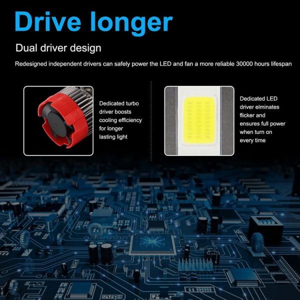 2 PCS EV18 H11 DC9-30V 20W 6000K 2500LM Car LED Headlight Lamps - Image 4