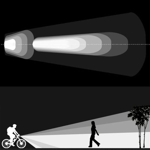 Mountain Bike Light Headlights Super Bright Rechargeable Flashlight Night Riding Equipment (Orange) - Image 11