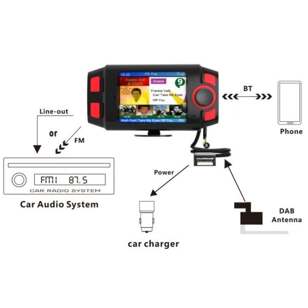 DAB-C8 Car DAB+ Digital Radio Receiver Color Screen Bluetooth Hands-free - Image 5