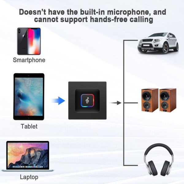 BM5 2 in 1 Bluetooth 4.2 Transmitter and Receiver - Image 10