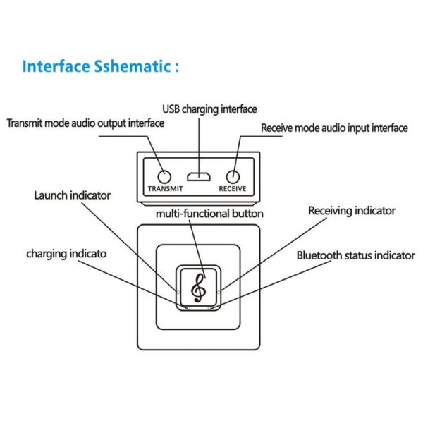 BM5 2 in 1 Bluetooth 4.2 Transmitter and Receiver - Image 6