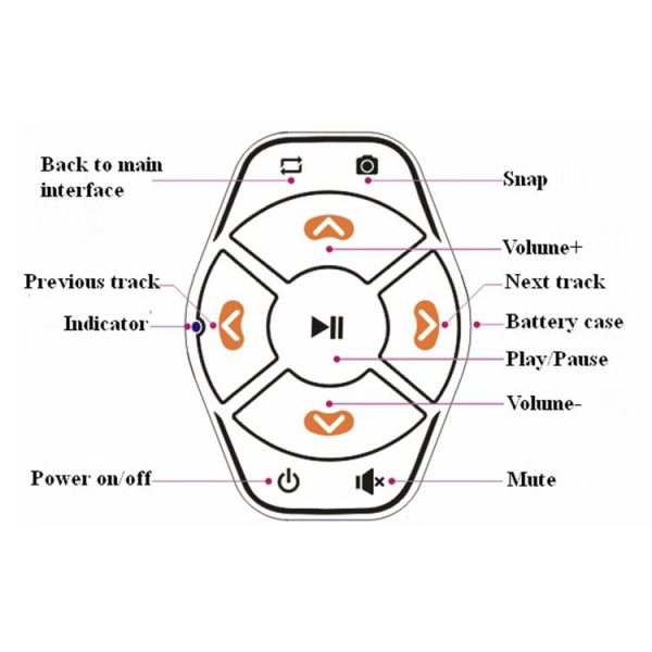 X09 Car Wireless Bluetooth Controller Mobile Phone Multimedia Multi-functional Steering Wheel Remote Controller - Image 6