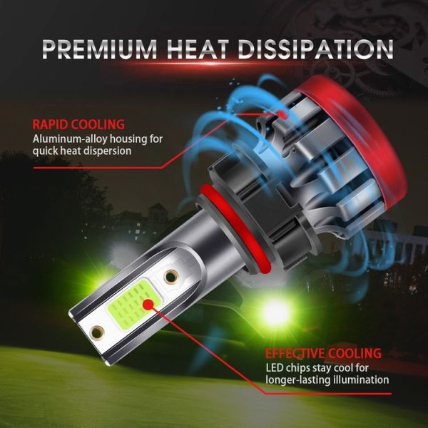 2 PCS EV19 5202 DC9-30V 8W 3000LM IP68 Car Fog Lights (Lime Light) - Image 9