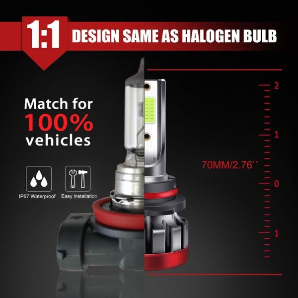 2 PCS EV19 9006 / HB4 DC9-30V 8W 3000LM IP68 Car Fog Lights (Lime Light) - Image 6