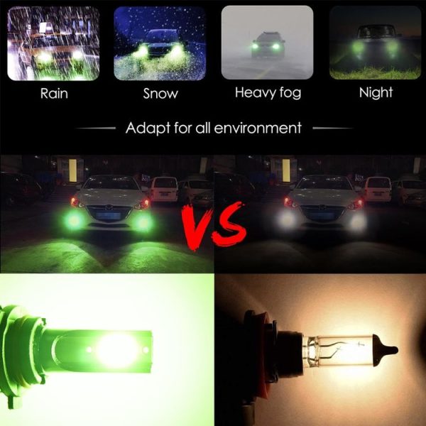 2 PCS EV19 9006 / HB4 DC9-30V 8W 3000LM IP68 Car Fog Lights (Lime Light) - Image 7