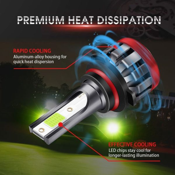 2 PCS EV19 9006 / HB4 DC9-30V 8W 3000LM IP68 Car Fog Lights (Lime Light) - Image 9