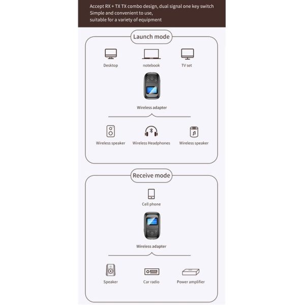 T-14 Bluetooth 5.0 2 In 1 LCD Digital Display Bluetooth Adapter Receiver Transmitter (Black) - Image 3