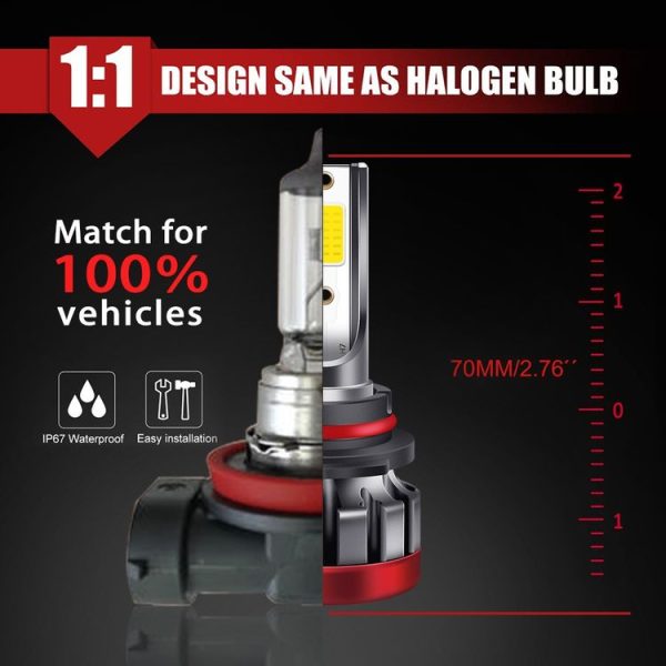 2 PCS EV19 9006 / HB4 DC9-30V 30W 3000LM 3000K IP68 Car Fog Lights (Gold Light) - Image 7