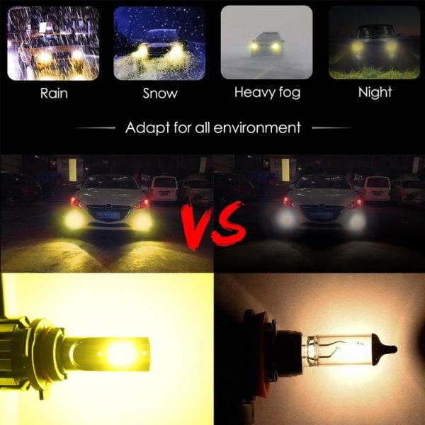 2 PCS EV19 9006 / HB4 DC9-30V 30W 3000LM 3000K IP68 Car Fog Lights (Gold Light) - Image 8