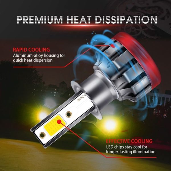 2 PCS EV19 H3 DC9-30V 30W 3000LM 3000K IP68 Car Fog Lights (Gold Light) - Image 10