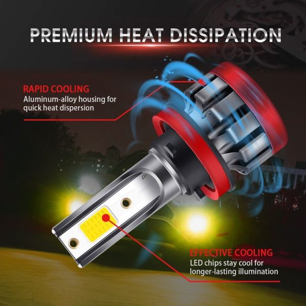 2 PCS EV19 H11 / H8 DC9-30V 30W 3000LM 3000K IP68 Car Fog Lights (Gold Light) - Image 10