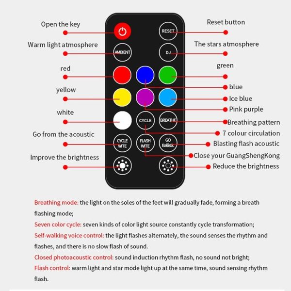 D88 5V 2.5W Car Colorful Starry Sky Atmosphere Lamp with Remote Control - Image 4
