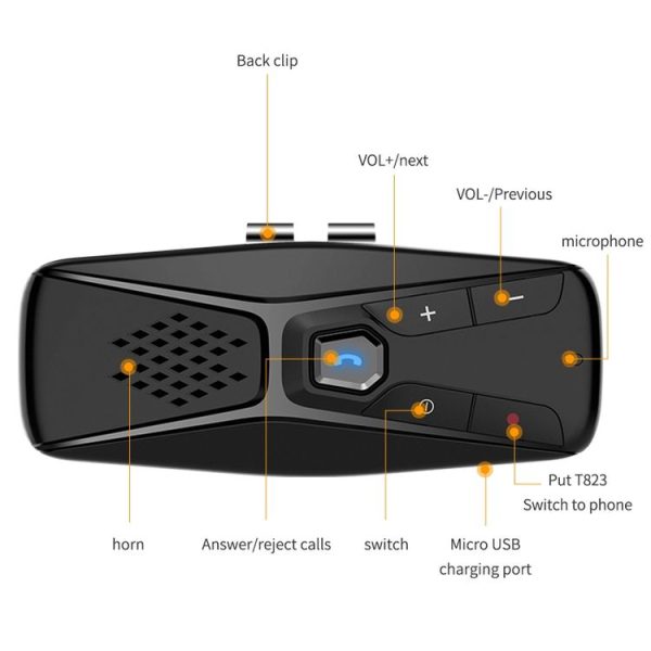 T823 Car Sun Visor Bluetooth Hands-free Call Speaker - Image 3