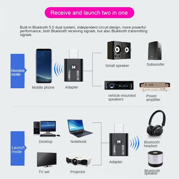 M188 Car Bluetooth Transmitter Receiver with Microphone Support Hands-free Call - Image 4
