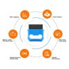 ELM327 Bluetooth 5.0 OBD2 V2.2 with PIC18F25K80 Fault Diagnostic Scanner - Image 4