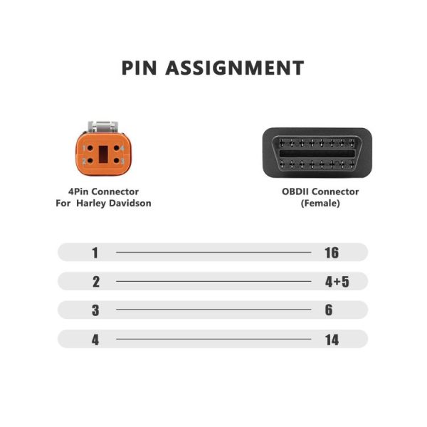 4Pin Motorcycles OBD2 Conversion Cable OBDII Diagnostic Adapter Cable for Harley Davidson - Image 5