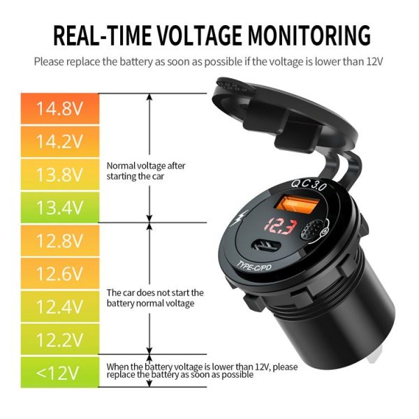 WUPP ZH-1427B1 Aluminum Alloy 3.4A 20WPD Fast Charge Charger with Mechanical Switch / Digital Display Voltage - Image 5