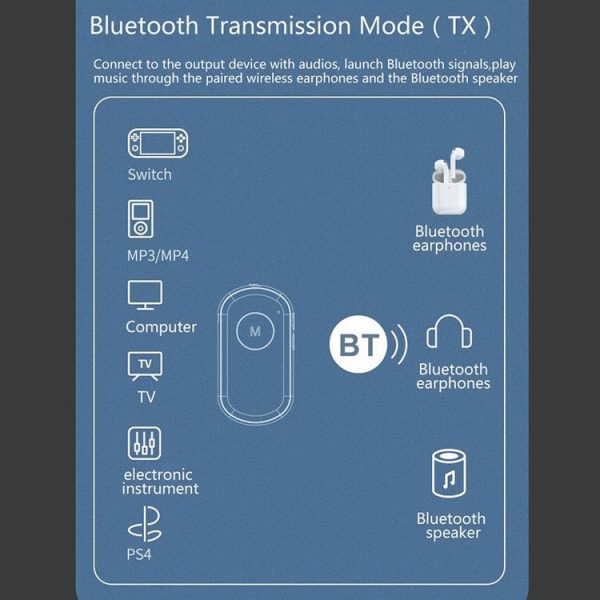 BR01 Car Bluetooth 5.0 Wireless Audio Receiver Transmitter - Image 8