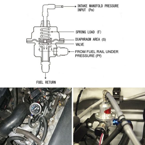 Car Modified Adjustable Fuel Pressure Regulator with Pressure Gauge - Image 6