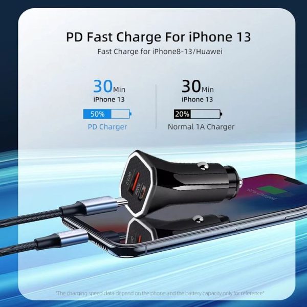 PD + QC3.0 Car 2 in 1 Square Fast Charger Car Cigarette Lighter (Black) - Image 5