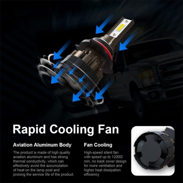 2 PCS KINGSOFE 9006 / HB4 DC9-36V / 18W / 6000K / 2000LM IP68 Car LED Headlight Lamps - Image 4