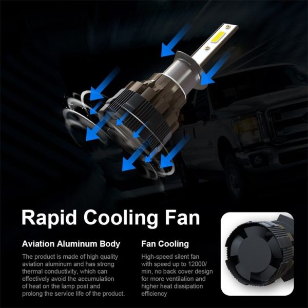 2 PCS KINGSOFE H1 DC9-36V / 18W / 6000K / 2000LM IP68 Car LED Headlight Lamps - Image 4