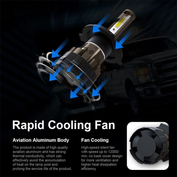 2 PCS KINGSOFE H4 / HB2 / 9003 DC9-36V / 18W / 6000K / 2000LM IP68 Car LED Headlight Lamps - Image 5