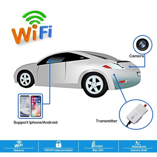 Car Rear View Camera WiFi Wireless Video Signal Transmitter - Image 6
