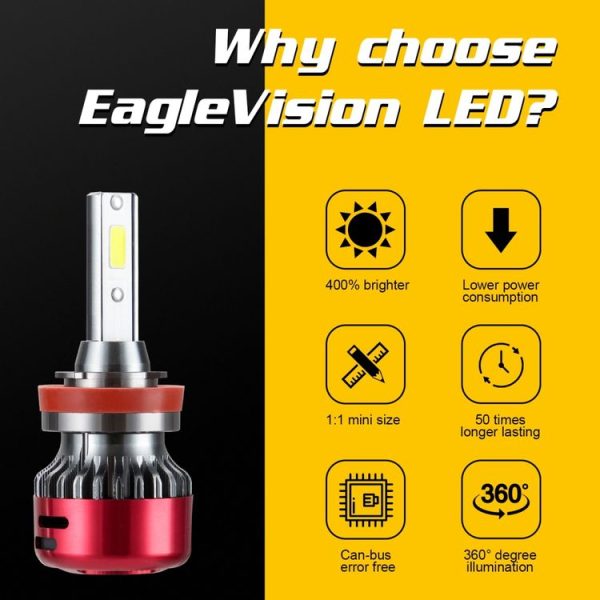 2 PCS I5 H11 DC9-30V 26W 6000K 2400LM IP67 Car High Bright LED Headlight Lamps - Image 3
