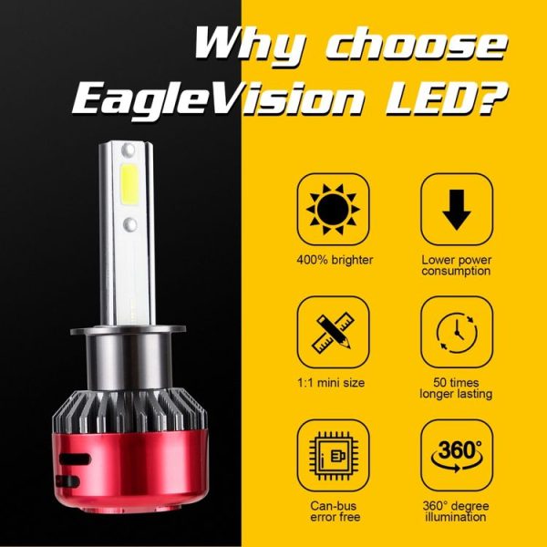 2 PCS I5 H1 DC9-30V 26W 6000K 2400LM IP67 Car High Bright LED Headlight Lamps - Image 3
