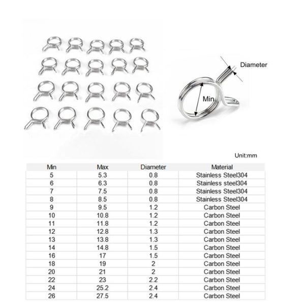 20 PCS Double Wire Spring Tube Clamp Water Pipe Clamps, Size: 9mm - Image 2