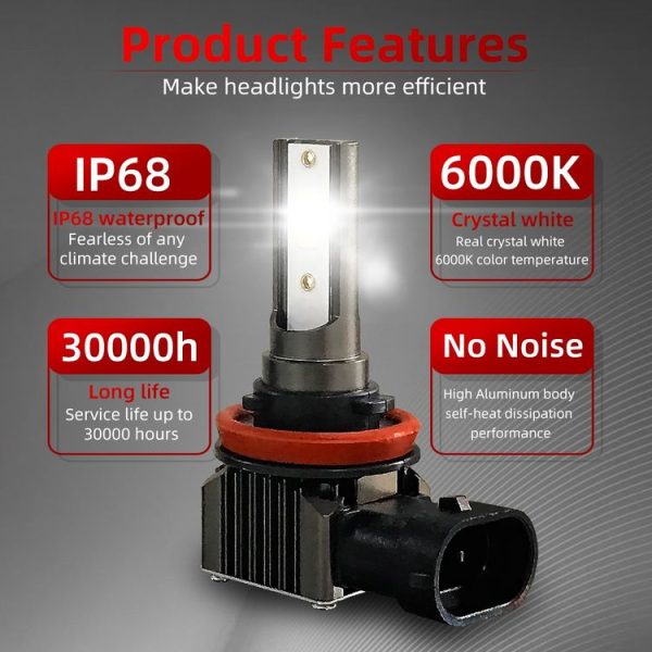 2 PCS M2 H8 / H9 / H11 DC9-36V 9.2W 6000K 1000LM Car LED Headlight Lamps - Image 4