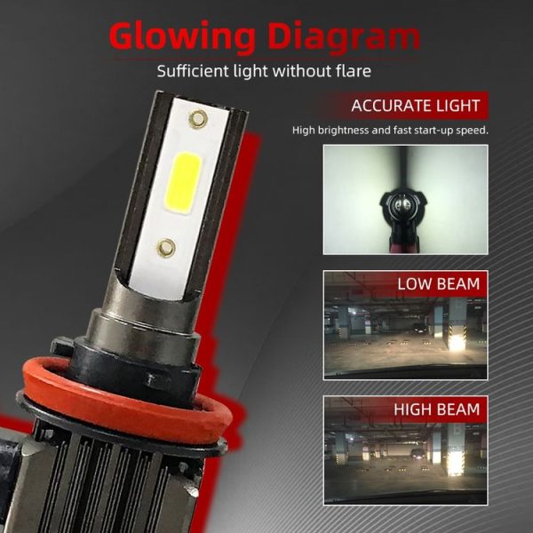 2 PCS M2 H8 / H9 / H11 DC9-36V 9.2W 6000K 1000LM Car LED Headlight Lamps - Image 5