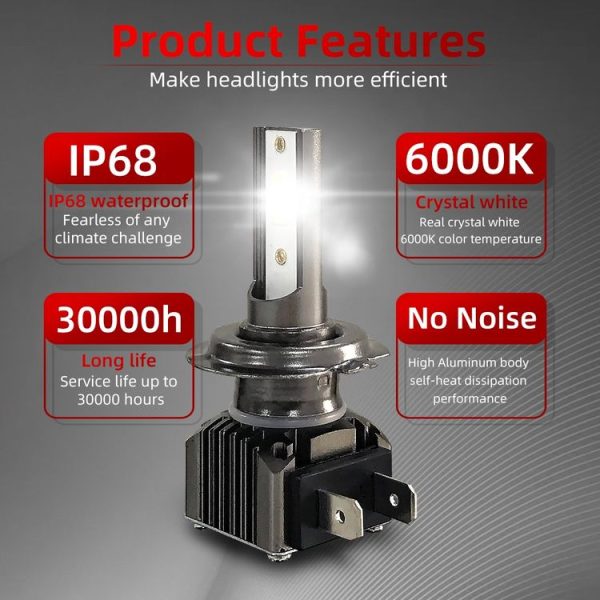 2 PCS M2 H7 DC9-36V 9.2W 6000K 1000LM Car LED Headlight Lamps - Image 4