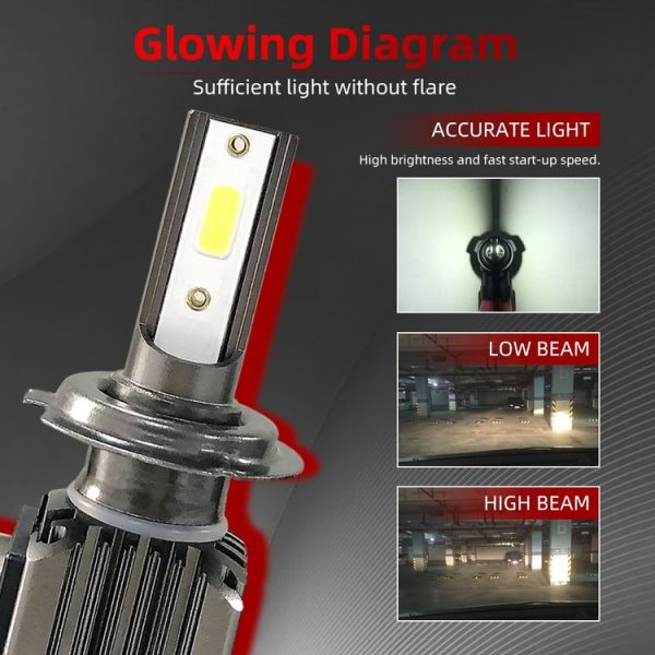 2 PCS M2 H7 DC9-36V 9.2W 6000K 1000LM Car LED Headlight Lamps - Image 5